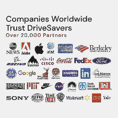 Companies